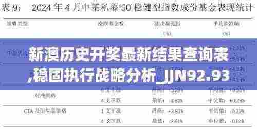 新澳历史开奖最新结果查询表,稳固执行战略分析_JJN92.931传递版