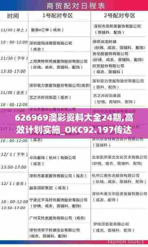 626969澳彩资料大全24期,高效计划实施_OKC92.197传达版