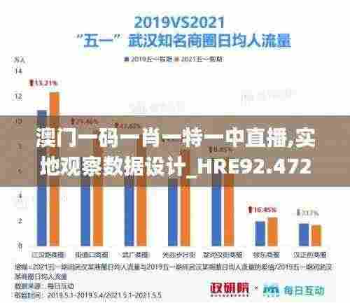 澳门一码一肖一特一中直播,实地观察数据设计_HRE92.472未来版