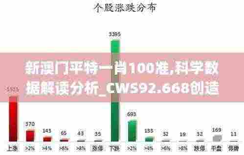 新澳门平特一肖100准,科学数据解读分析_CWS92.668创造力版