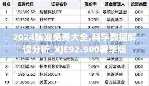 2024精准免费大全,科学数据解读分析_XJE92.900奢华版