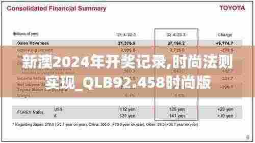 新澳2024年开奖记录,时尚法则实现_QLB92.458时尚版