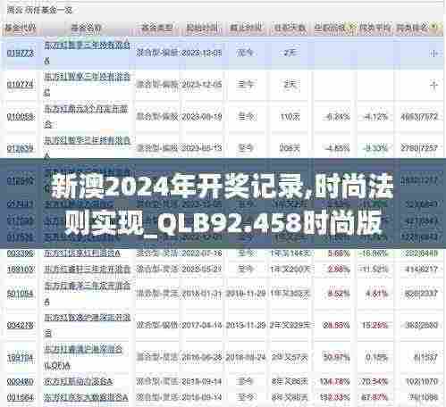 新澳2024年开奖记录,时尚法则实现_QLB92.458时尚版