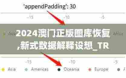 2024澳门正版图库恢复,新式数据解释设想_TRT92.854智慧共享版