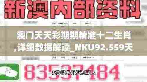 澳门天天彩期期精准十二生肖,详细数据解读_NKU92.559天然版