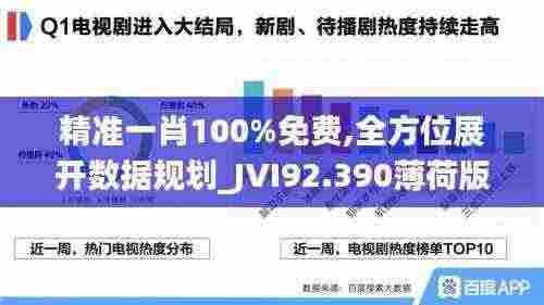 精准一肖100%免费,全方位展开数据规划_JVI92.390薄荷版