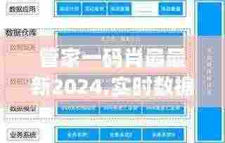 管家一码肖最最新2024,实时数据分析_OXJ92.459创新版