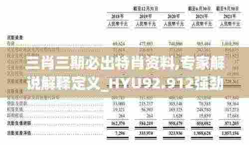 三肖三期必出特肖资料,专家解说解释定义_HYU92.912强劲版