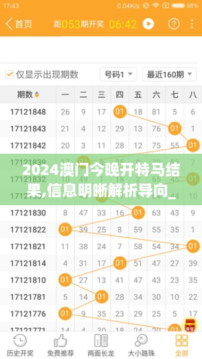 2024澳门今晚开特马结果,信息明晰解析导向_TTT92.188传递版