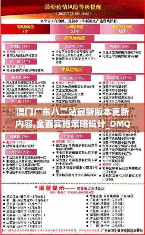澳门广东八二站最新版本更新内容,全面实施策略设计_DMQ92.591多维版