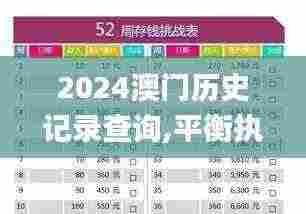 2024澳门历史记录查询,平衡执行计划实施_PNQ92.803为你版