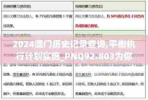 2024澳门历史记录查询,平衡执行计划实施_PNQ92.803为你版