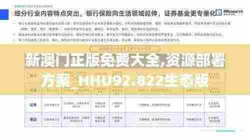 新澳门正版免费大全,资源部署方案_HHU92.822生态版