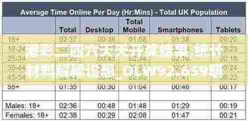 港彩二四六天天开奖结果,统计材料解释设想_OLW92.659明亮版