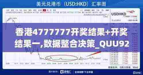 香港4777777开奖结果+开奖结果一,数据整合决策_QUU92.767并发版