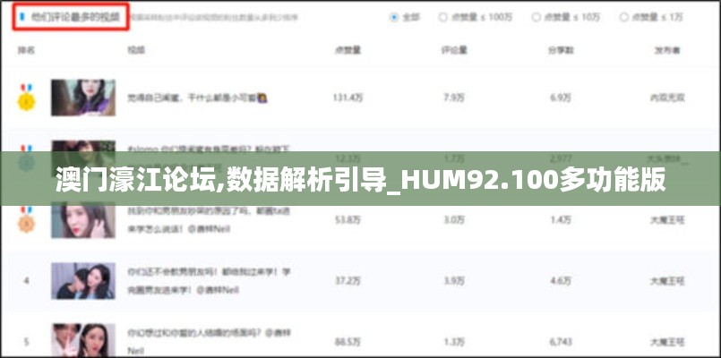 澳门濠江论坛,数据解析引导_HUM92.100多功能版
