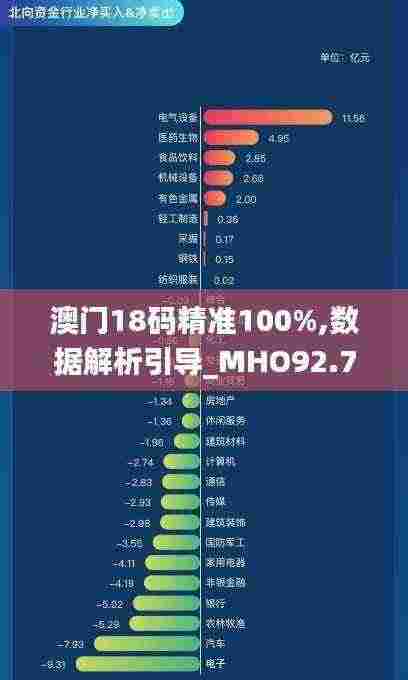 澳门18码精准100%,数据解析引导_MHO92.714个性版
