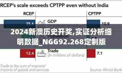 2024新澳历史开奖,实证分析细明数据_NGG92.268定制版