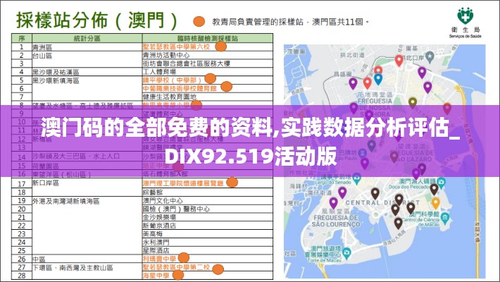 澳门码的全部免费的资料,实践数据分析评估_DIX92.519活动版