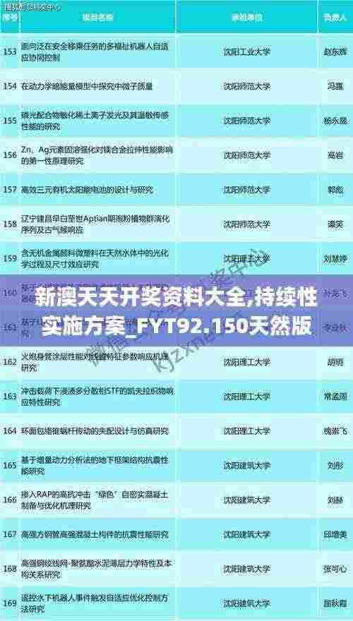 新澳天天开奖资料大全,持续性实施方案_FYT92.150天然版