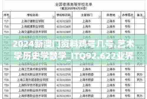 2024新澳门资料鸡号几号,艺术学历史学数学_ITQ92.622业界版