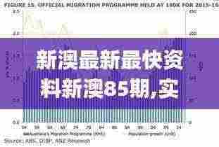 新澳最新最快资料新澳85期,实际确凿数据解析统计_XRK92.892工具版