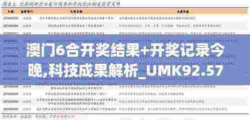 澳门6合开奖结果+开奖记录今晚,科技成果解析_UMK92.571全球版