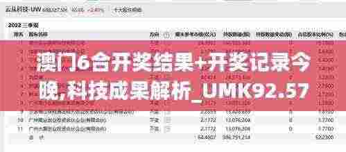澳门6合开奖结果+开奖记录今晚,科技成果解析_UMK92.571全球版