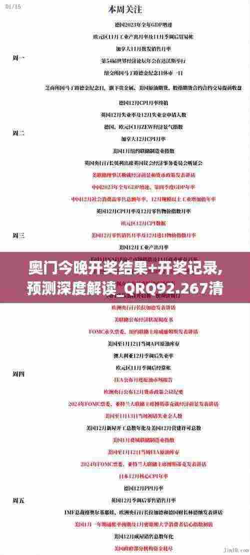 奥门今晚开奖结果+开奖记录,预测深度解读_QRQ92.267清晰版