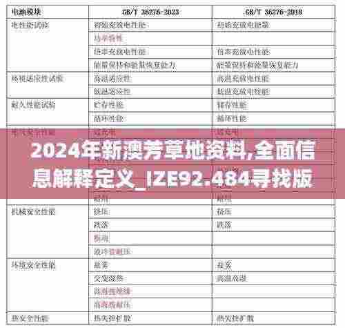 2024年新澳芳草地资料,全面信息解释定义_IZE92.484寻找版