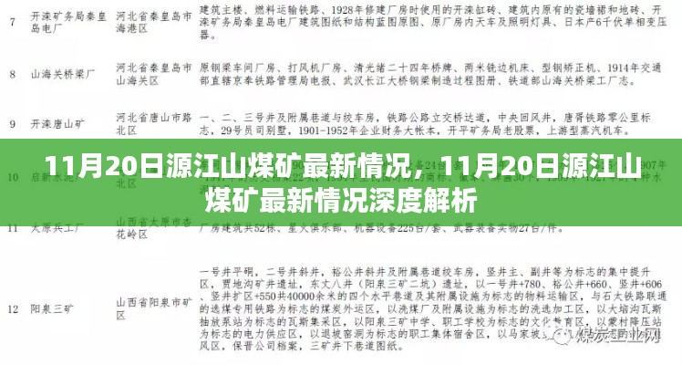 11月20日源江山煤矿最新情况深度剖析