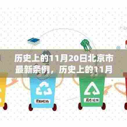 北京市历史上的重要时刻,新条例颁布及其深远影响回顾