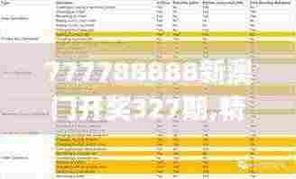 777788888新澳门开奖327期,精准方案落实分析_TPV2.23