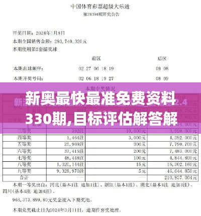 新奥最快最准免费资料330期,目标评估解答解释措施_YWZ2.62