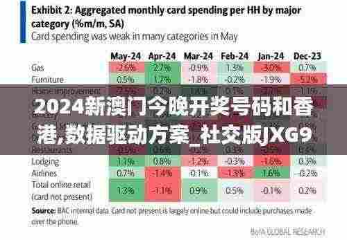2024新澳门今晚开奖号码和香港,数据驱动方案_社交版JXG9.70