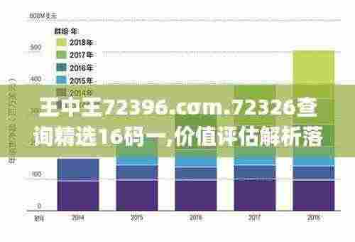 王中王72396.cσm.72326查询精选16码一,价值评估解析落实_专业版QPY8.26