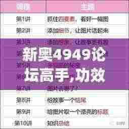 新奥4949论坛高手,功效系数法_分析版PBD4.32