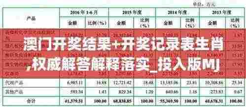 澳门开奖结果+开奖记录表生肖,权威解答解释落实_投入版MJC6.56