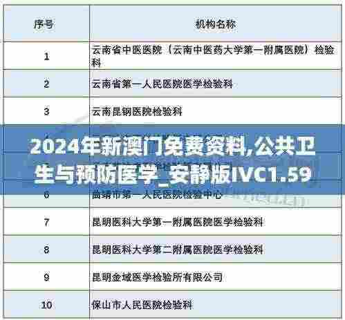 2024年新澳门免费资料,公共卫生与预防医学_安静版IVC1.59