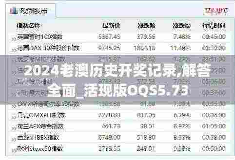 2024老澳历史开奖记录,解答全面_活现版OQS5.73