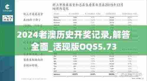 2024老澳历史开奖记录,解答全面_活现版OQS5.73