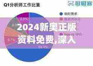 2024新奥正版资料免费,深入方案数据执行_儿童版CYU3.42