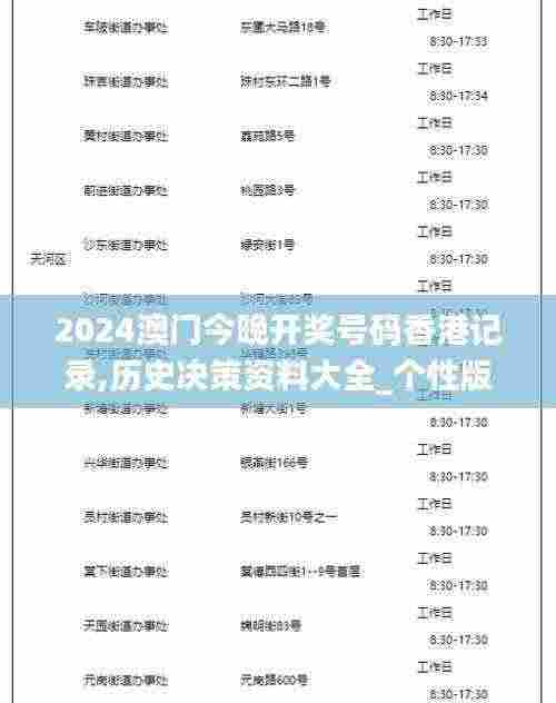 2024澳门今晚开奖号码香港记录,历史决策资料大全_个性版BSI9.32