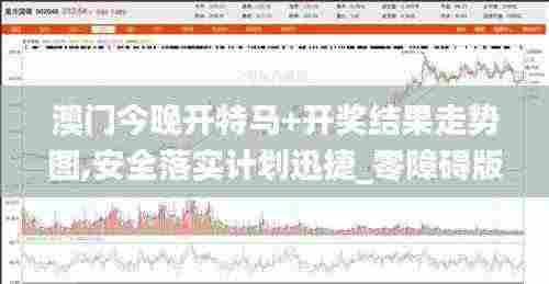 澳门今晚开特马+开奖结果走势图,安全落实计划迅捷_零障碍版XYG1.71