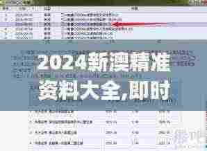 2024新澳精准资料大全,即时解答解释落实_云端版EMM2.41