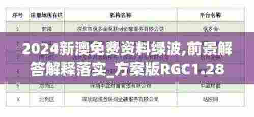 2024新澳免费资料绿波,前景解答解释落实_方案版RGC1.28