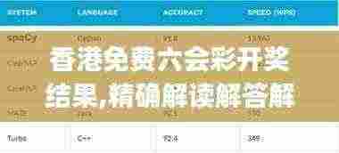 香港免费六会彩开奖结果,精确解读解答解释现象_世界版JJH8.75
