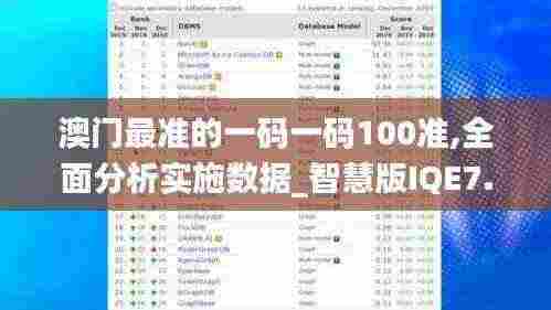 澳门最准的一码一码100准,全面分析实施数据_智慧版IQE7.20