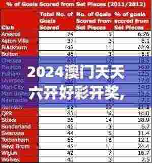 2024澳门天天六开好彩开奖,高效管理优化策略_数字处理版YAF5.45
