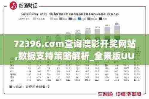72396.cσm查询澳彩开奖网站,数据支持策略解析_全景版UUR5.51